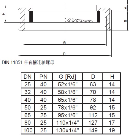 MT衛(wèi)生型化學密封尺寸圖