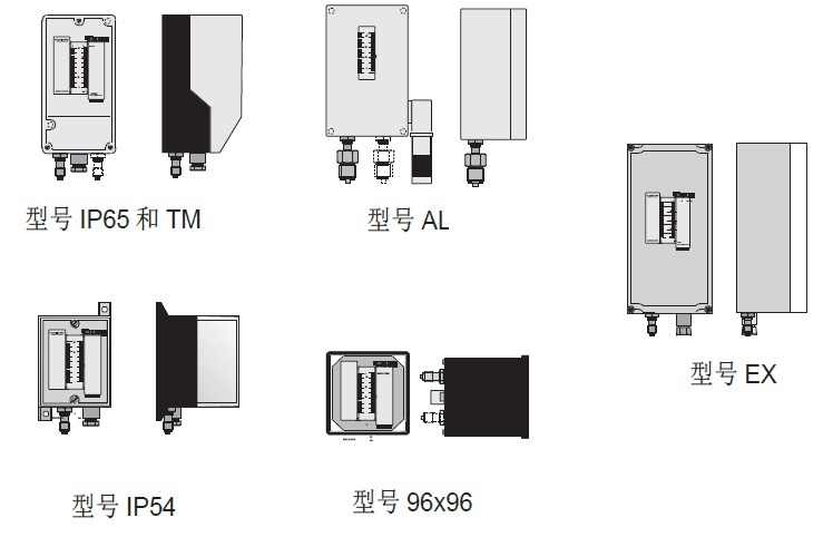 Manocomb精密壓力開關(guān)型號一覽