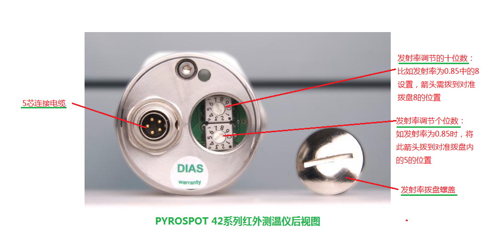 DT42L��DT42G��DG42N��DS42N�Ӿ��D�Ͱl(f��)�����{(di��o)��