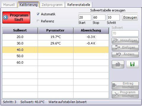 DIAS���w�t��(bi��o)���нY(ji��)������(sh��)���ձ�1