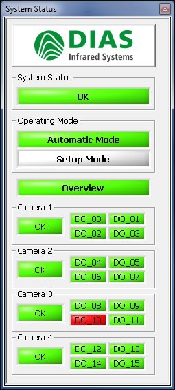 system Status 系統(tǒng)狀態(tài)