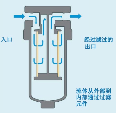 Ӣ��(gu��)Classic�^(gu��)�V����˾����ʽ�^(gu��)�V��ʾ��D